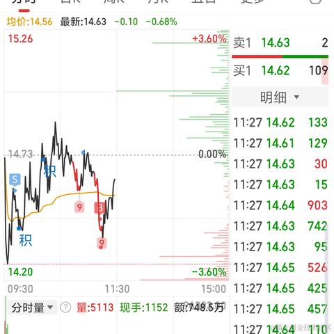 悠哉呀于2024-03-22 12:22发布的图片