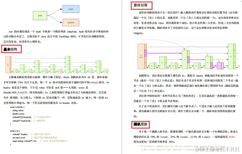 腾讯强推Redis成长手册！原理+应用+集群+拓展+源码五飞