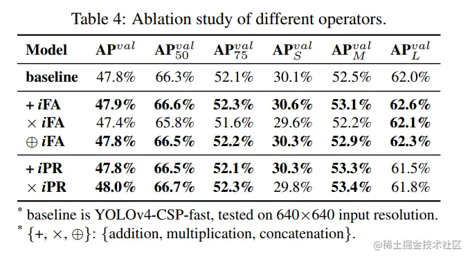 image-20220107062727241