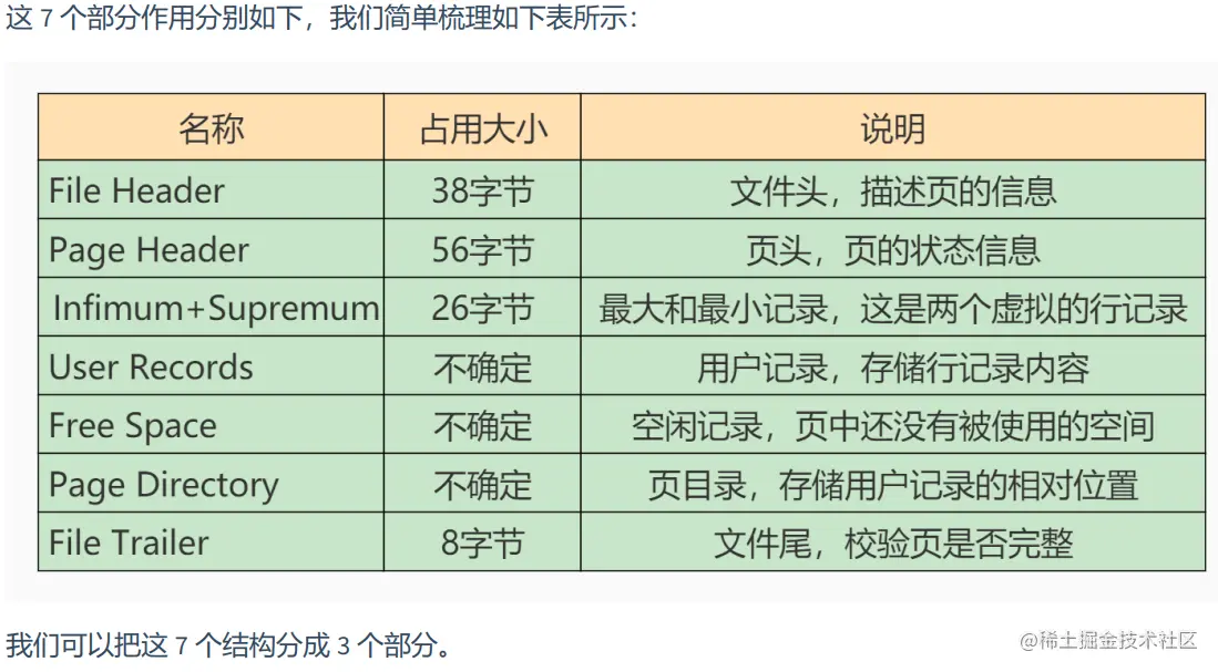 image-20220121102703273