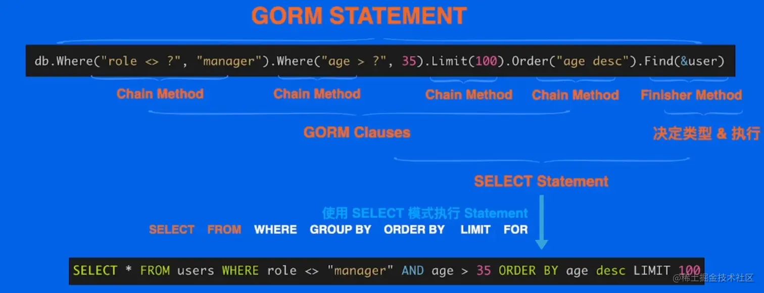 image-20220521194450923