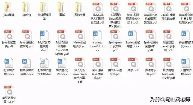 转载：Java开发一年面试阿里（6面） 面经