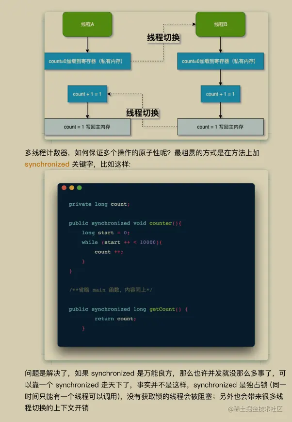 上线几小时下载量破百万！无价的这份阿里并发编程图册就这么强势