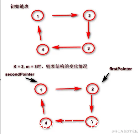 [外链图片转存失败,源站可能有防盗链机制,建议将图片保存下来直接上传(img-ninxI13S-1575713309613)(en-resource://database/11839:0)]