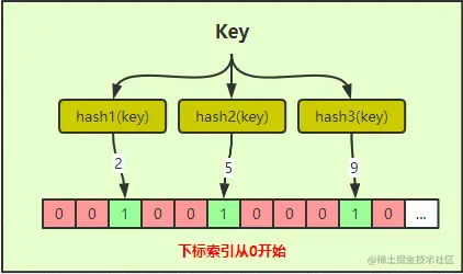 image-20210226102820492