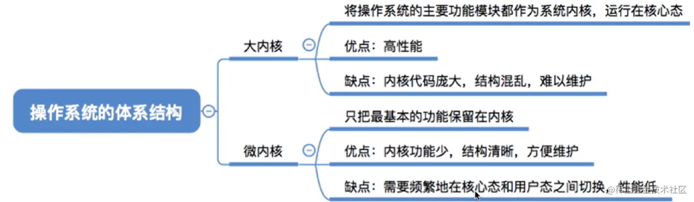 image-20230113212519062