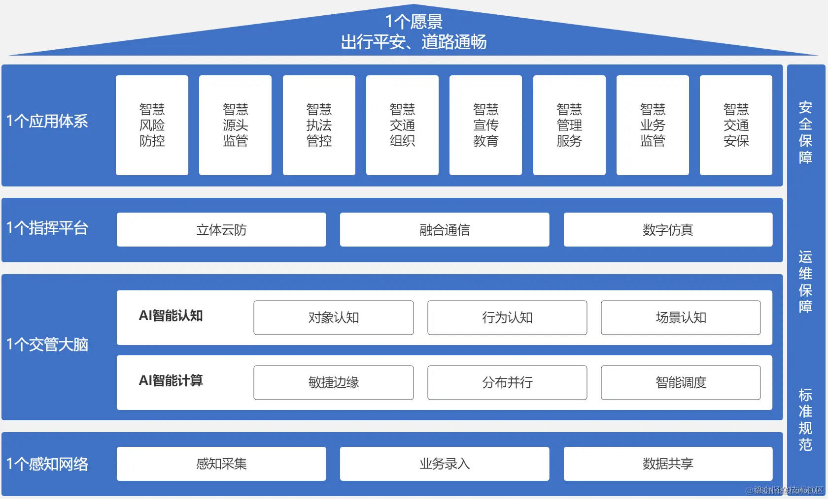 ec82d5d1a1d3459cbc6cb75ca2e5c78f.png