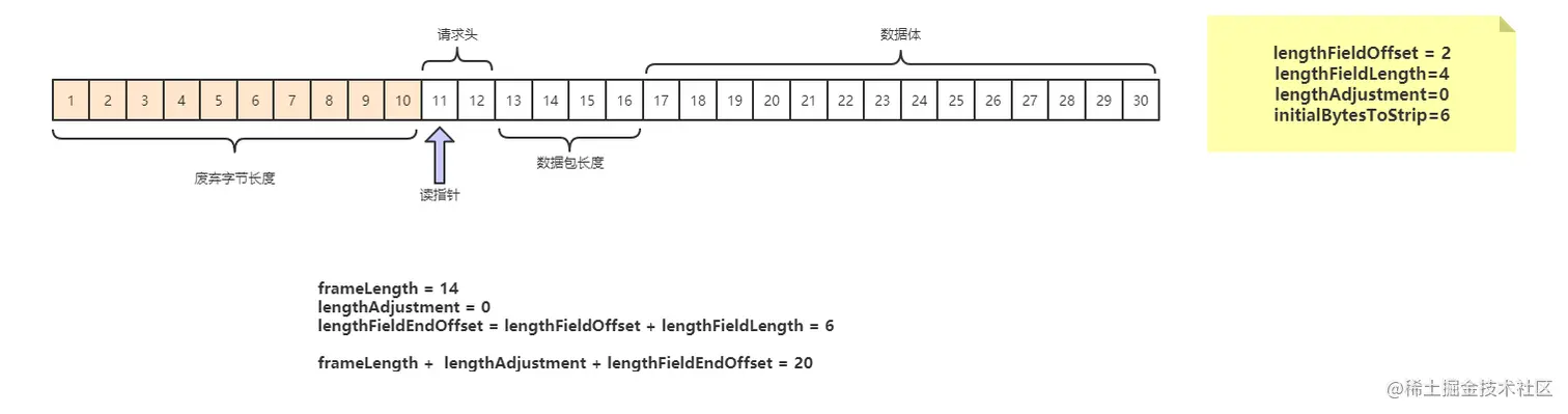 image-20210509163724752