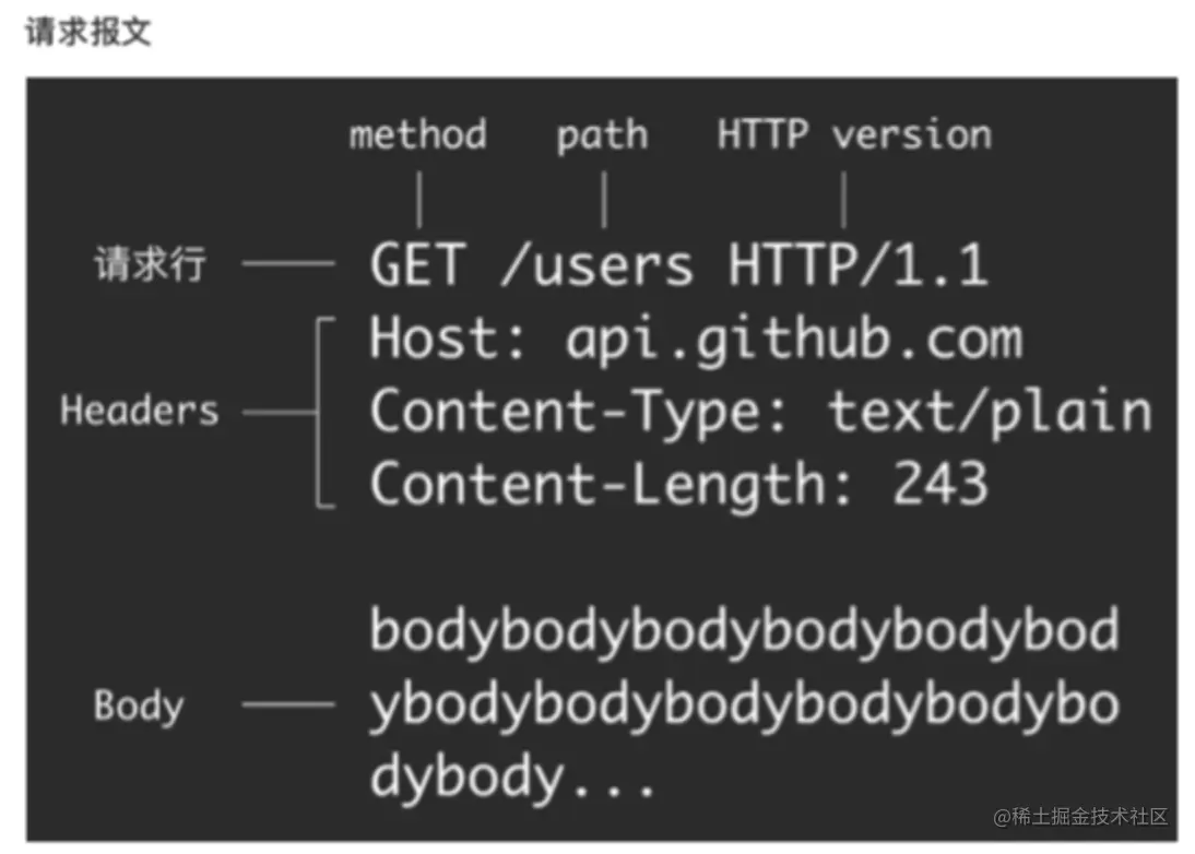 image-20210413232712262