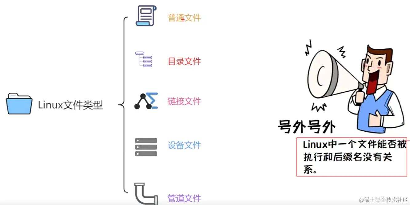 image-20240116225544617