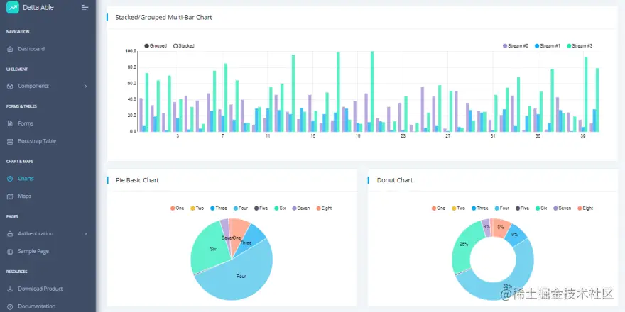 Django React - Open-source fullstack product crafted in react and Django.