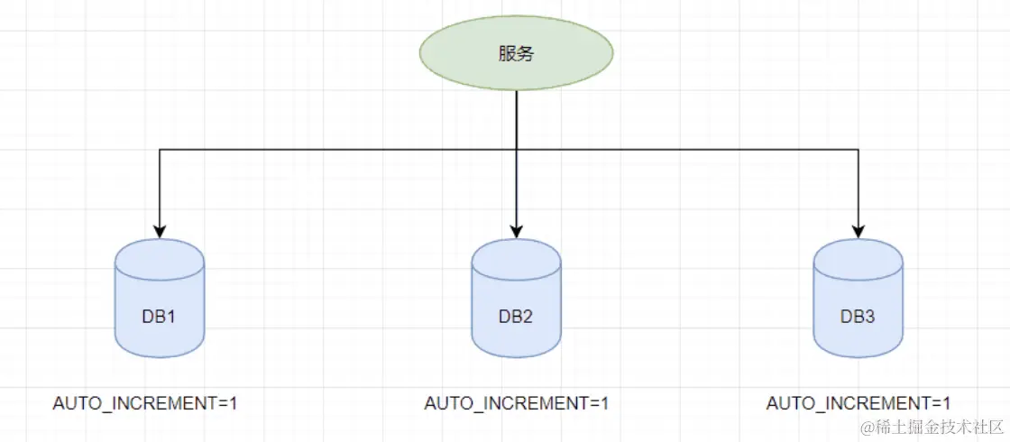 image-20230512162732917