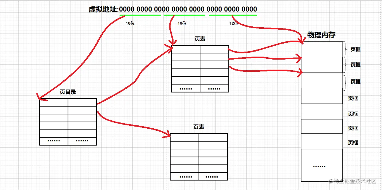 image-20230317124623450