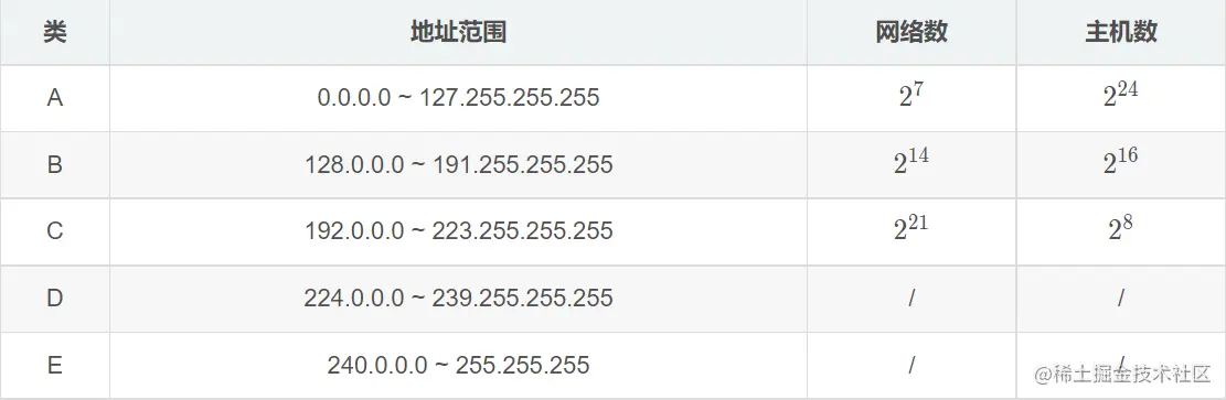 image-20210802174226354