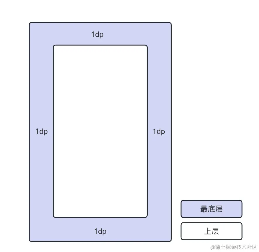 image-20231028154512609.png