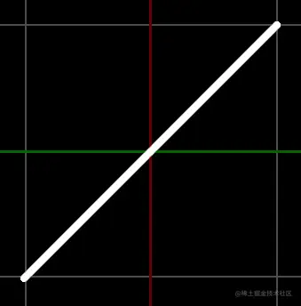 image-20220825083729043