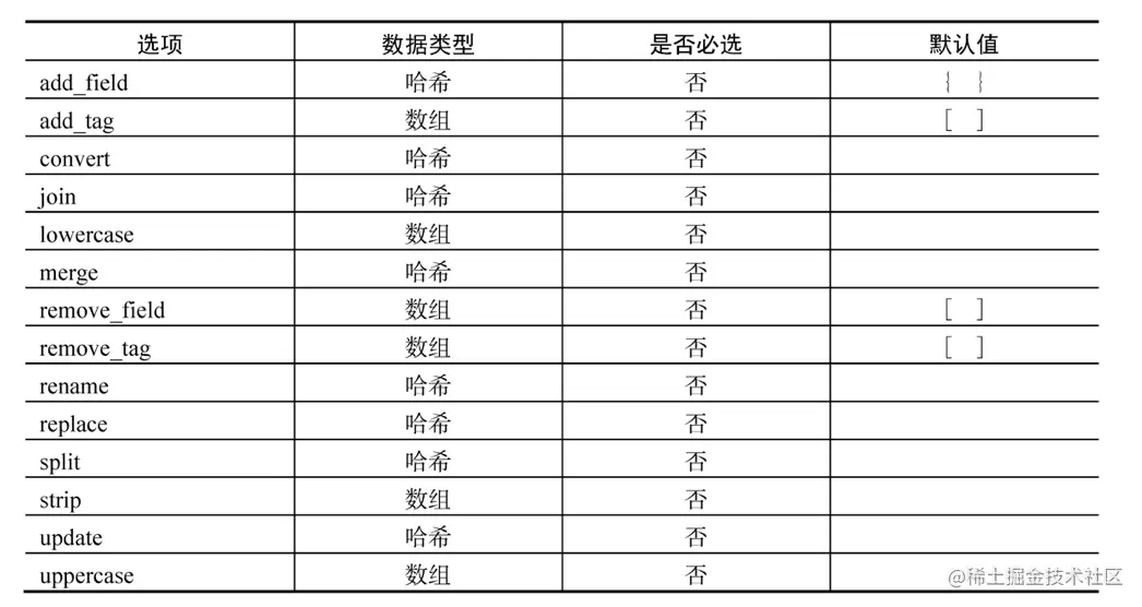 image-20200626073755986