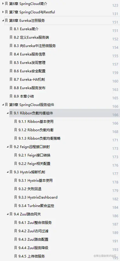 超赞！终于有人用130个案例把微服务方方面面完美演示出来了