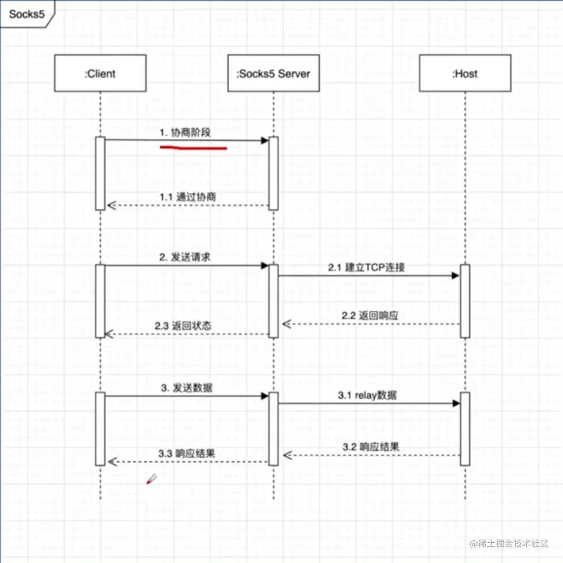 image-20230117121000198