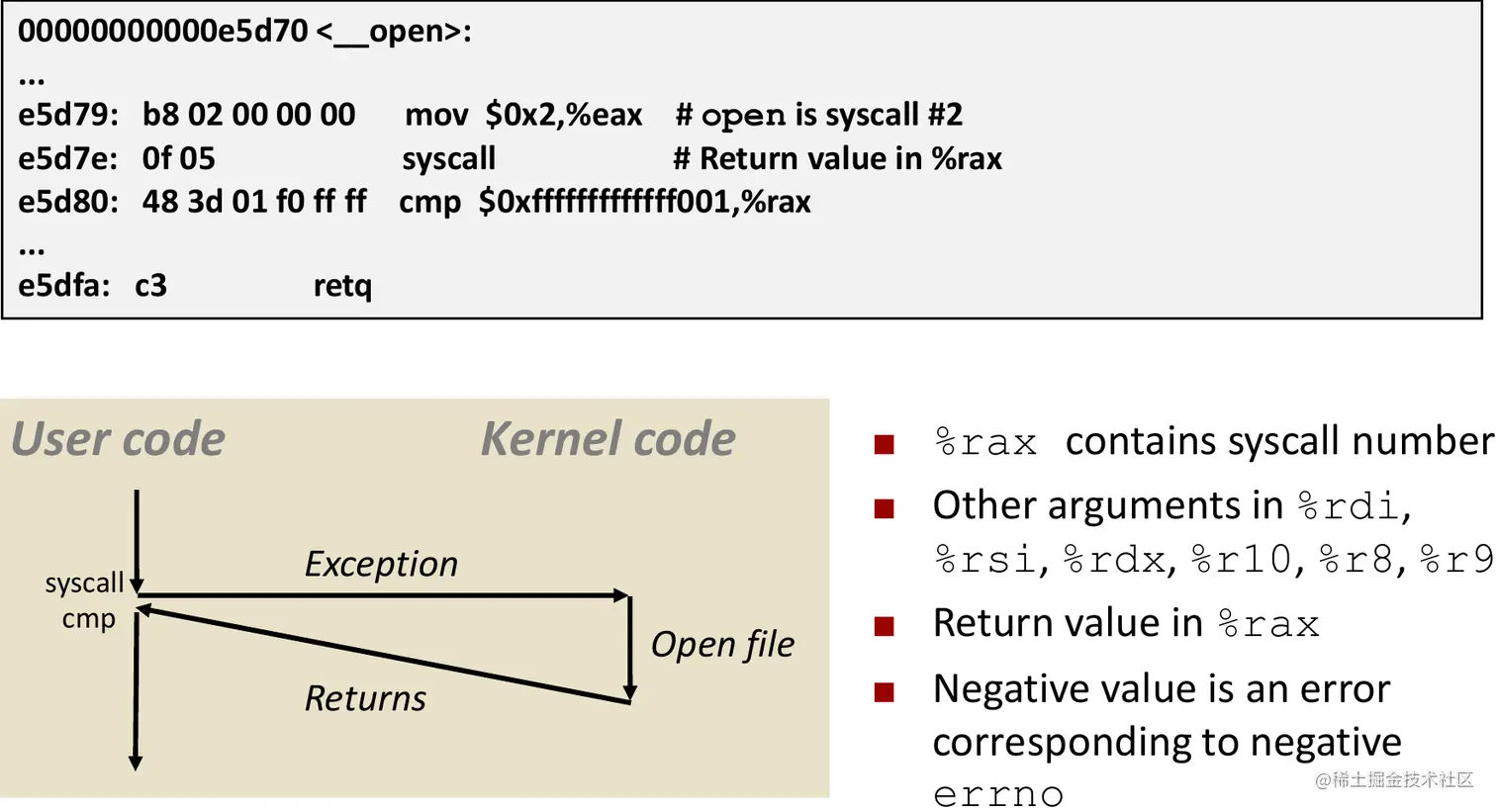 image-20220119123200826