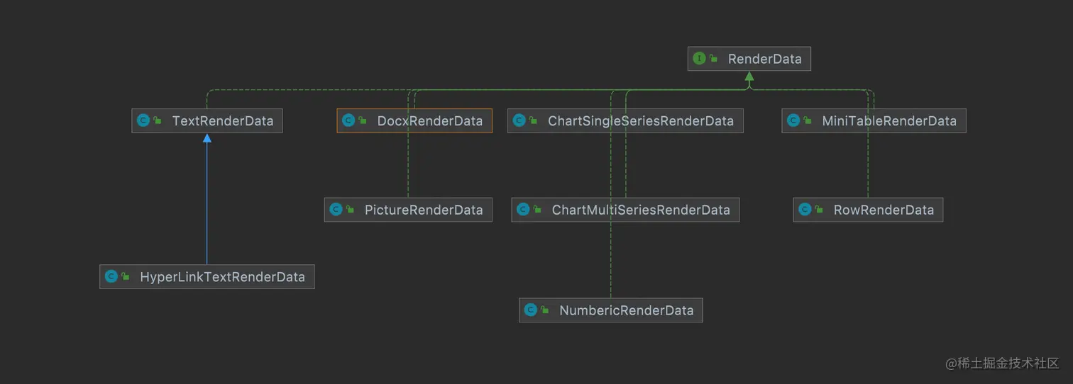 image-20211130141652989