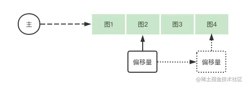 image-20220411215844700.png