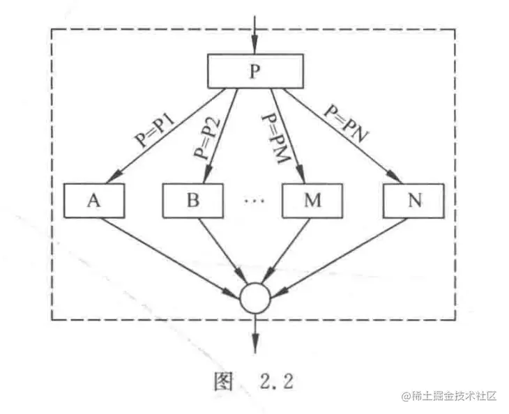 WX20220331-155906@2x