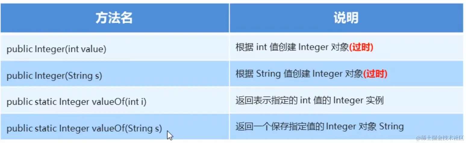 image-20211229213338378