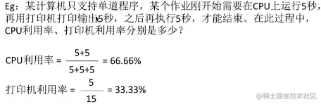 image-20220101145635949