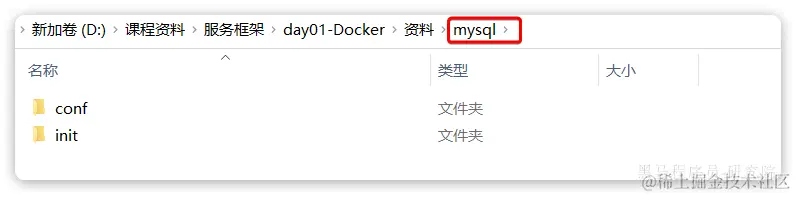 在课前资料中已经准备好了mysql的init目录和conf目录