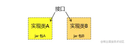 image-20220607101724531