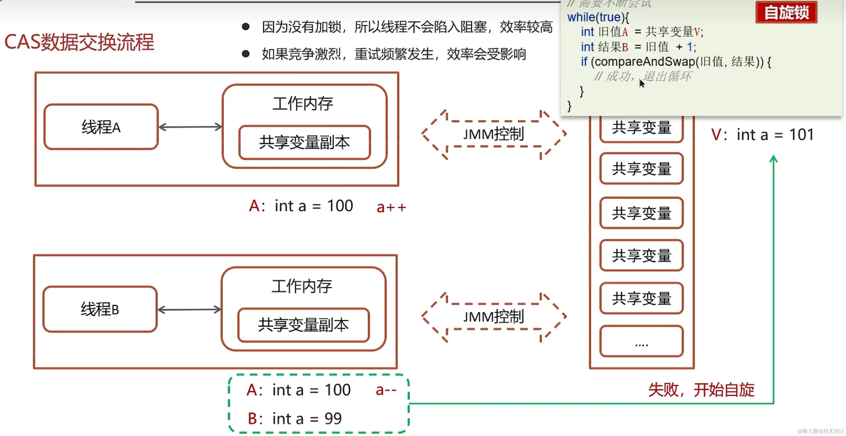 image-20231218170148355