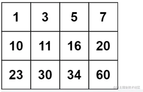 image-20220426112017735