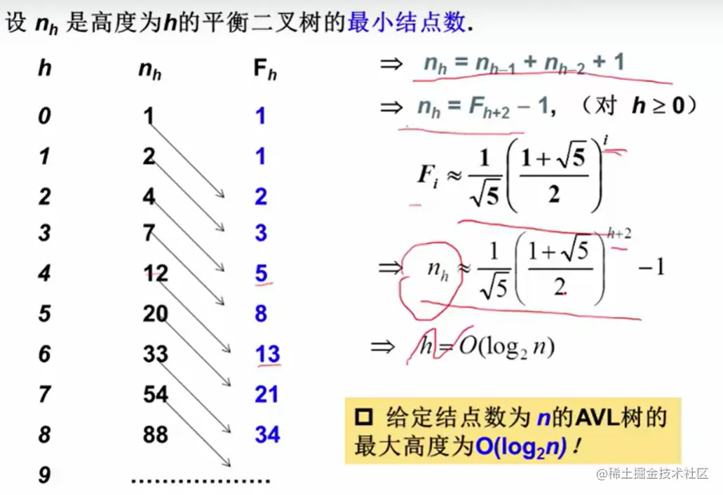 image-20220702041413070