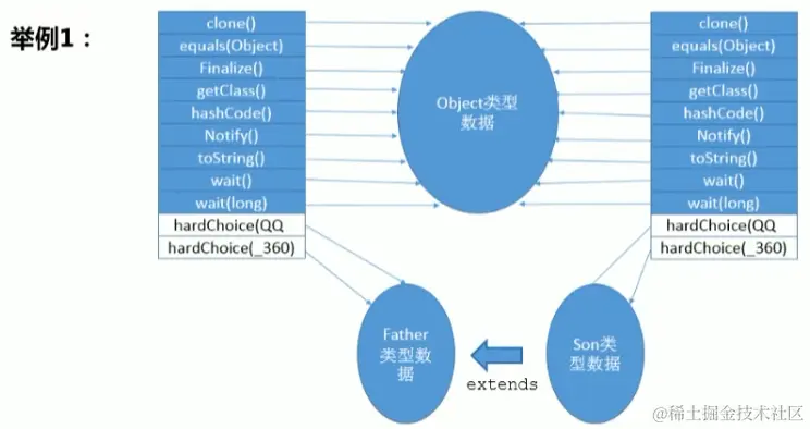 image-20221212170300689