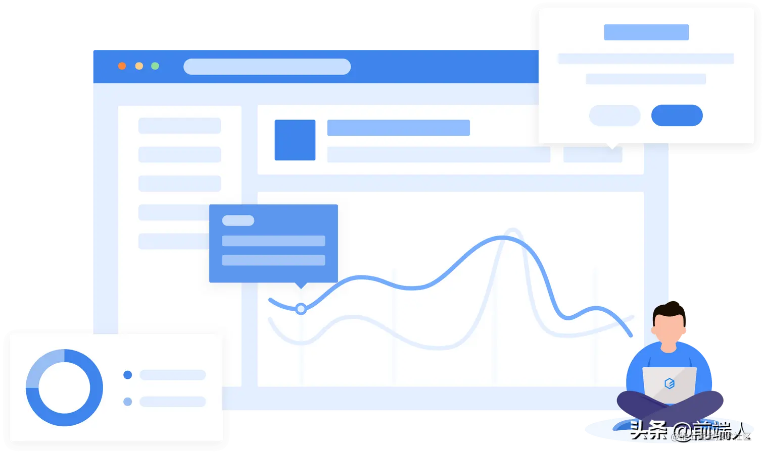 框架用的好，下班走的早！值得收藏