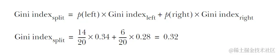 R机器学习：基于树的分类算法的原理及实现