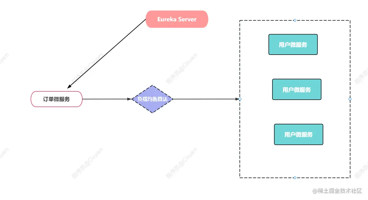 image-20230611110926294