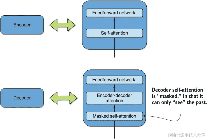 07_06_07_02_duplicated2