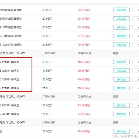 汪凝同学要努力于2023-11-17 01:19发布的图片