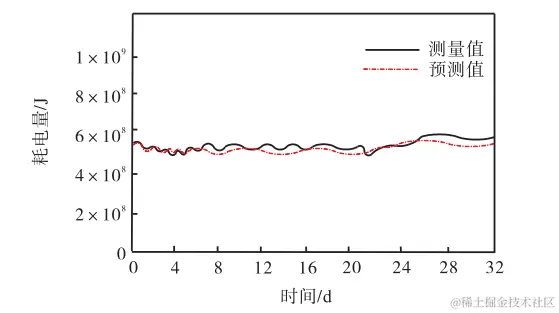 image-20240216224109551