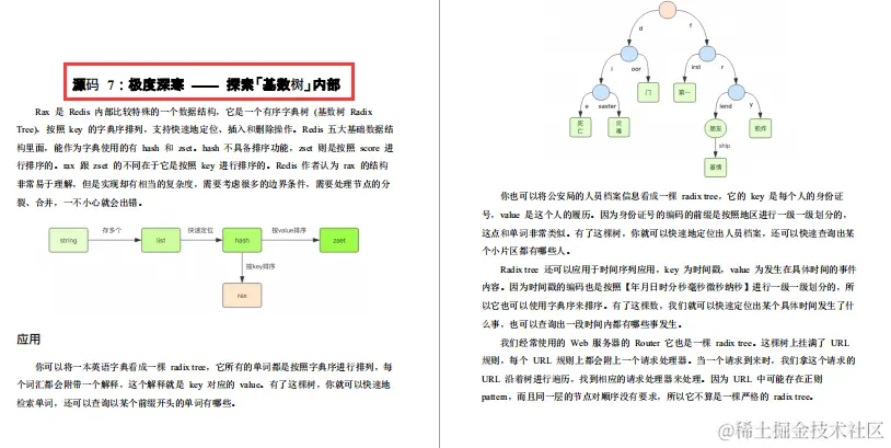 腾讯强推Redis成长手册！原理+应用+集群+拓展+源码五飞