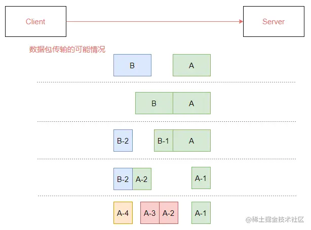 image-20210816220231161