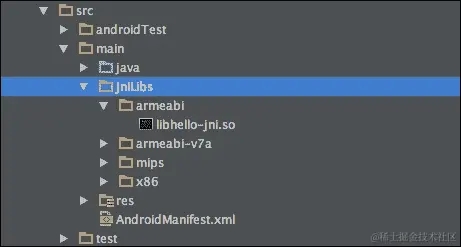 创建我们的第一个 HelloWorld-JNI