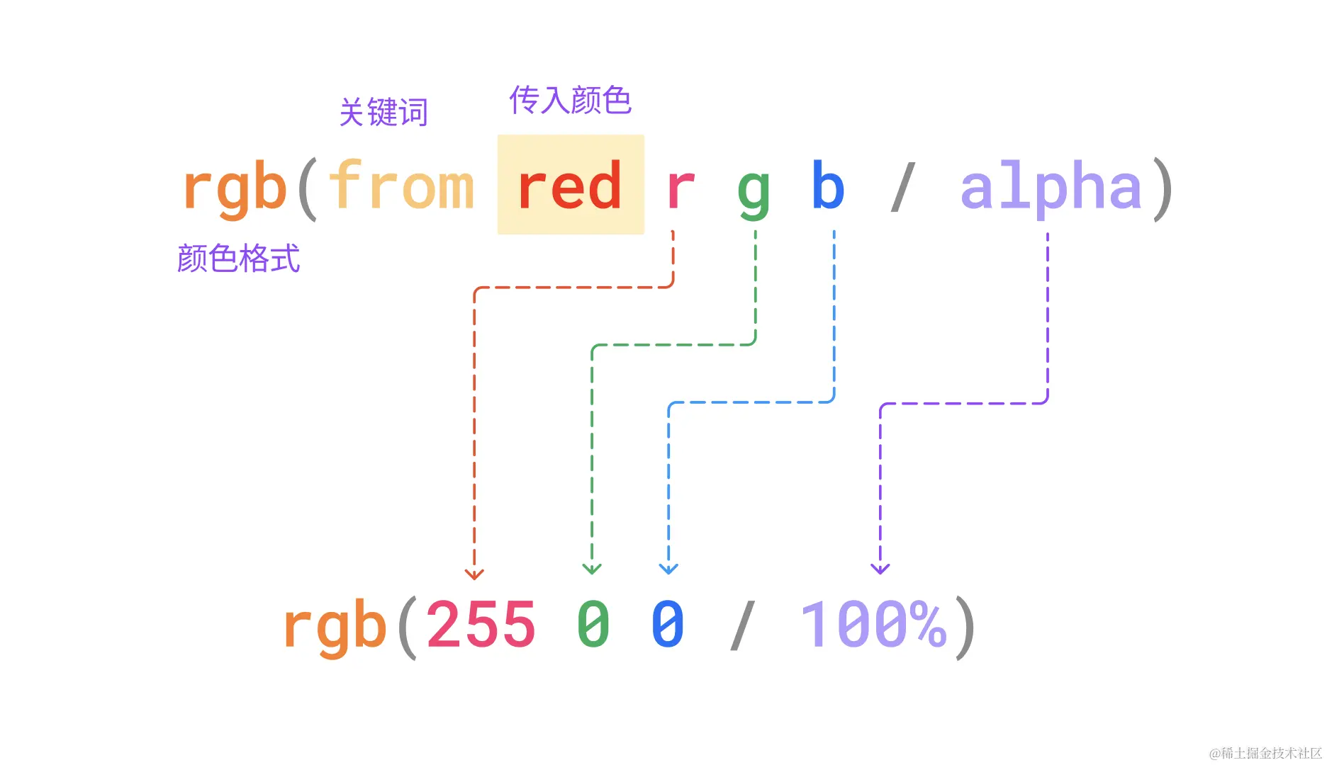 image-20231104001542743