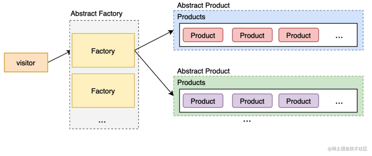 image-20220310151118350