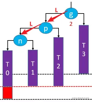 image-20210214021304995