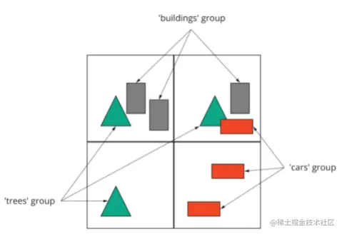 image-20211125032153420.png