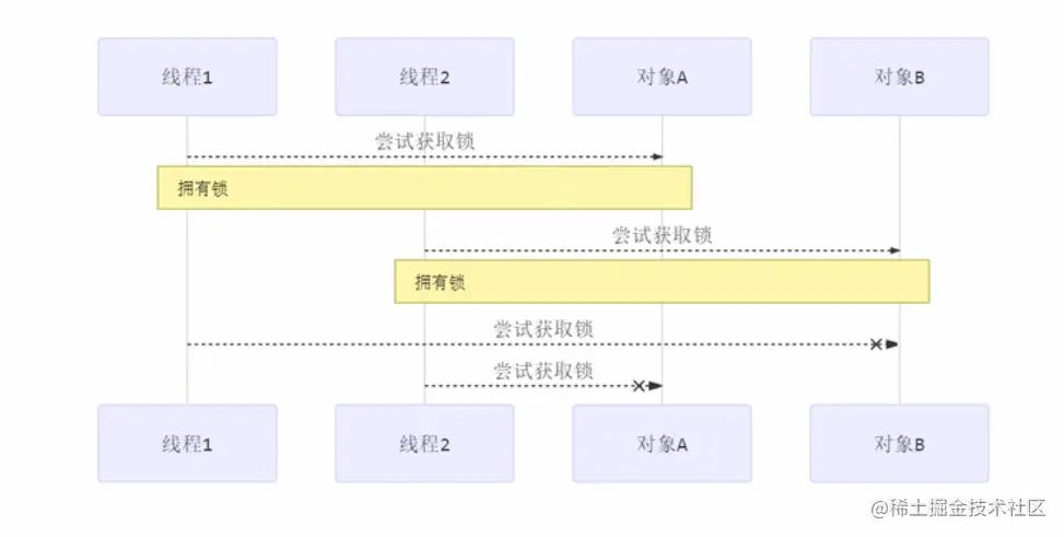 image-20211129141050758