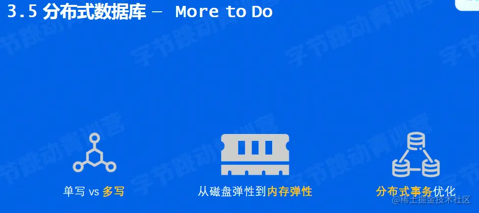 image-20220604215834294